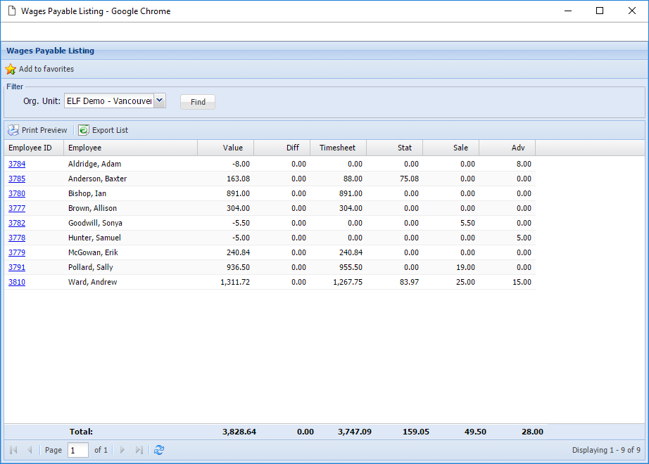 Wages Payable Listing